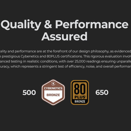 GALAX OMEGA GL650S 650W BRONZE PSU