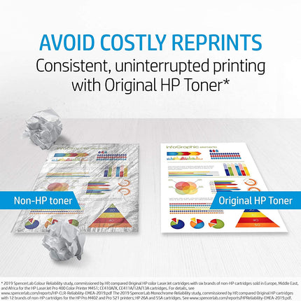 HP 207A Original Laserjet Toner Cartridge