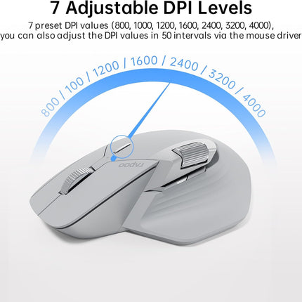 RAPOO MT760 MOUSE WIRELESS MULTIMODE WHITE