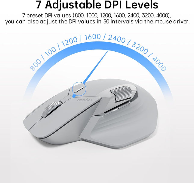 RAPOO MT760 MOUSE WIRELESS MULTIMODE WHITE