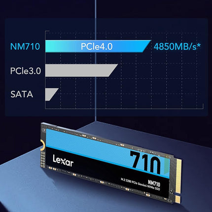 Lexar NM710 2TB SSD, M.2 2280 PCIe Gen4x4 NVMe Internal SSD, Up to 4850MB/s Read, 4500MB/s Write, Internal Solid State Drive for PC, Laptop, and Gamers (LNM710X002T-RNNNG)