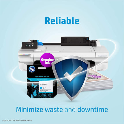 HP 729 DesignJet Printhead Replacement Kit