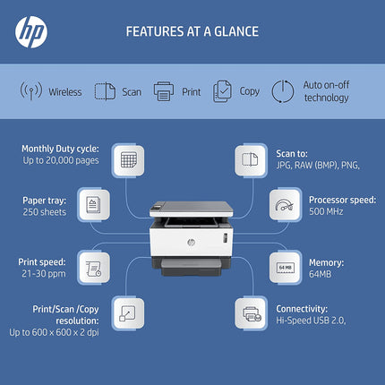 HP Neverstop 1200w Print, Copy, Scan, WiFi Laser Printer