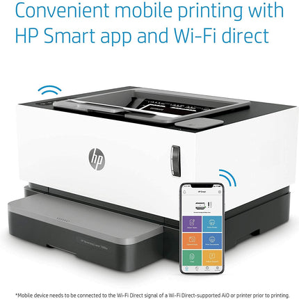 HP Neverstop Laser 1000W Wireless [4RY23A]