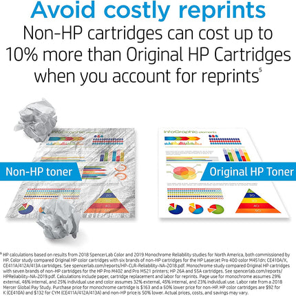 HP 16A Black Original LaserJet Toner Cartridge, Q7516A