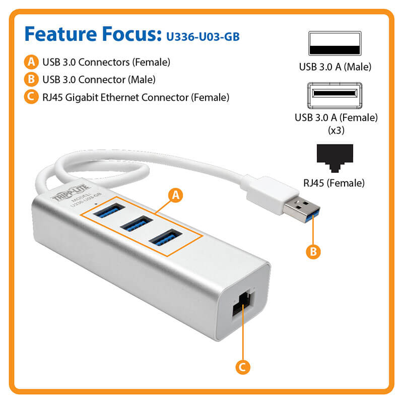 Tripp-Lite USB 3.0 SuperSpeed to Gigabit Ethernet NIC Network Adapter with 3 Port USB 3.0 Hub